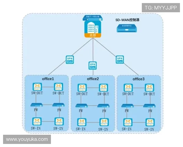 AG厅总部登录入口常用问题解决方案详解，提高登录效率
