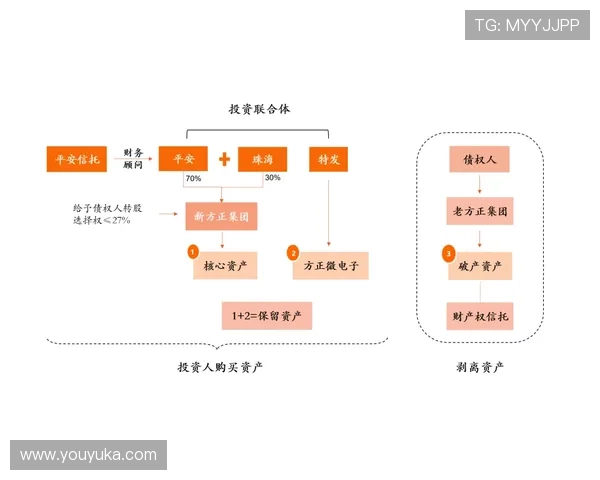 K8搏天堂平台的支付方式与提现流程详解，确保资金安全快速到账体验